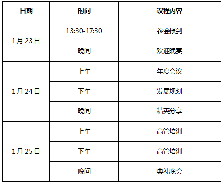 2018年度易尚國際戰(zhàn)略發(fā)展年會即將召開！.png