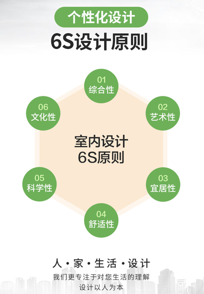 易尚國際裝修送全屋家具，開啟拎包入住新時代.jpg